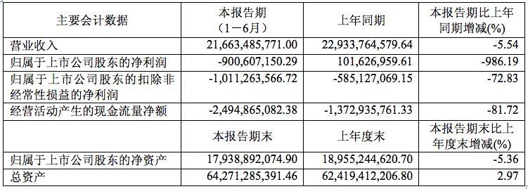 前脚奇瑞后脚宝沃，混改11月底见分晓